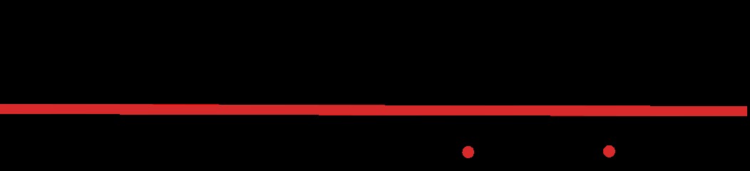 MAY'AUTO, Concessionnaire Automobile à Entraigues-sur-la-Sorgue